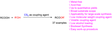 Graphical abstract: Esterification of carboxylic acids using carbon disulfide (CS2) as a coupling agent