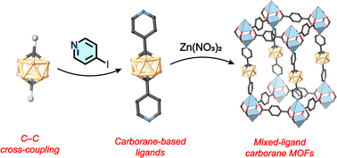 Graphical abstract: A new carborane scaffold for assembling metal–organic frameworks