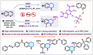 Graphical abstract: Chemoselective transfer hydrogenation and transfer deuteration of substituted quinolines using Hantzsch ester and D2O