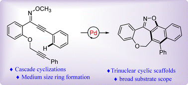 Graphical abstract: Pd-catalyzed electrophilic cyclization/C–H annulation cascade of 1,8-diyne oxime ethers to access fused oxepines