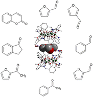 Graphical abstract: Pseudo [M(ii)7] (M = Co, Ni and Zn) metallocalix[6]arene hosts encapsulate a range of organic guest molecules in the solid state