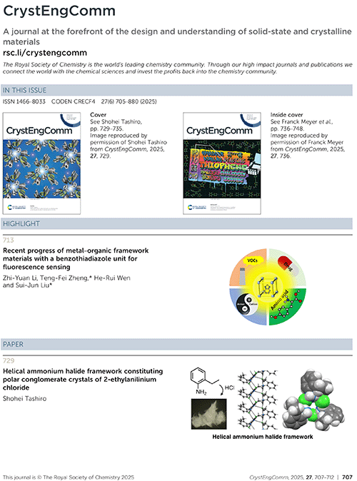 Contents list