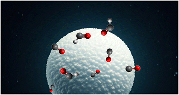 Graphical abstract: First principles potentials for reactions on molecular crystals: modelling the interstellar H + CO reaction