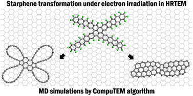 Graphical abstract: Transformation of starphenes into amorphous graphene nanoribbons with attached carbon chains under electron irradiation