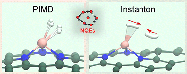Graphical abstract: Nuclear quantum effects in two-hydrogen intermediates on graphene-embedded transition metal atoms