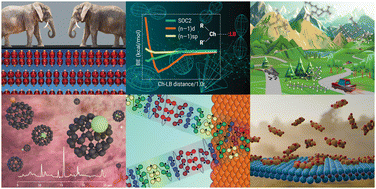 Graphical abstract: Physical Chemistry Chemical Physics profiles: contributors to the 2024 Emerging Investigators collection