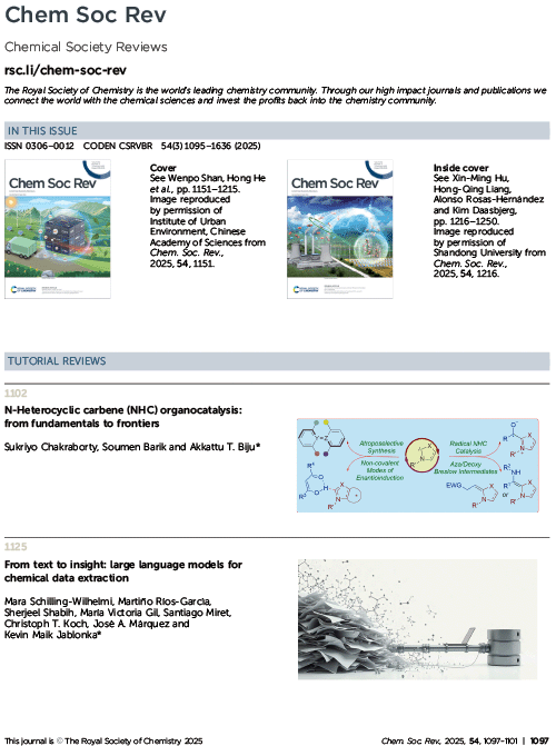Contents list