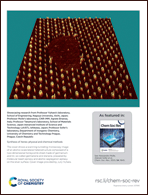 Graphical abstract: Inside back cover