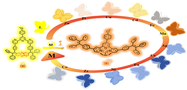 Graphical abstract: Anti AIE single molecule fluorescent switches for detection of heavy metal ions