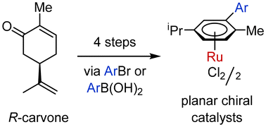Graphical abstract: Planar chiral arene ruthenium complexes derived from R-carvone