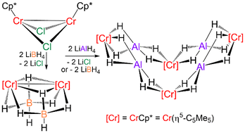 Graphical abstract: Revisiting the structure and properties of mid-valent monopentamethylcyclopentadienylchromium complexes