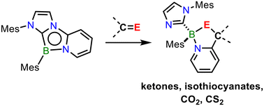 Graphical abstract: C [[double bond, length as m-dash]] O and C [[double bond, length as m-dash]] S bond activation by an annulated 1,4,2-diazaborole