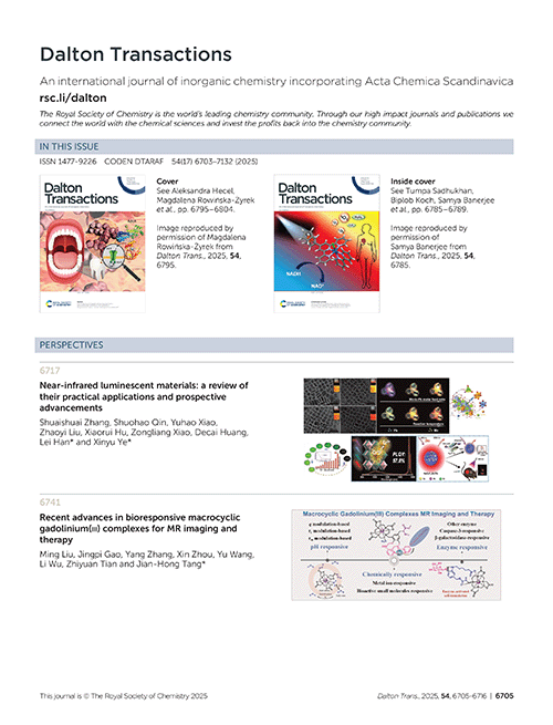 Contents list
