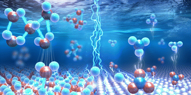 Graphical abstract: Interfacial hydrogen-bond modulation of dynamic catalysts for nitrate electroreduction to ammonia