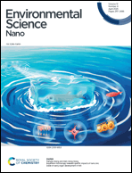 Graphical abstract: Inside front cover