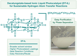 Graphical abstract: Design and application of a decatungstate-based ionic liquid photocatalyst for sustainable hydrogen atom transfer reactions