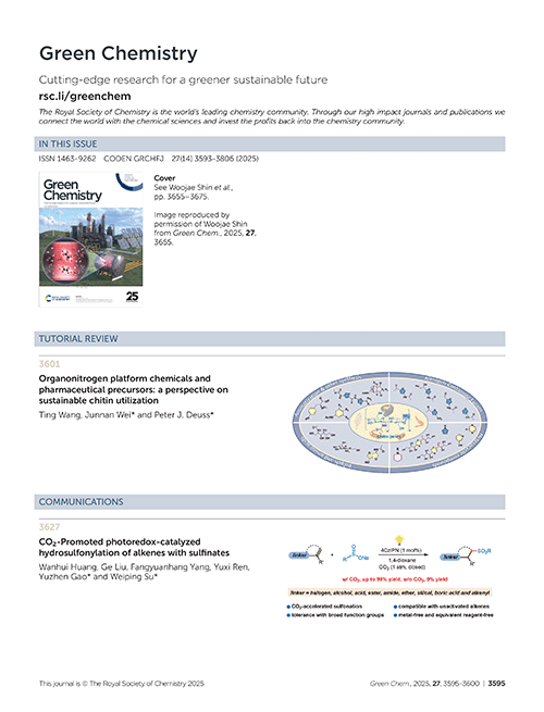 Contents list