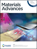 Graphical abstract: Front cover