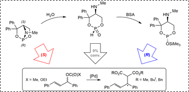 Graphical abstract: (2S,5S)-5-(Methylamino)-4,4-diphenyl-1,3,2-dioxaphosphorinane-2-oxide as a preligand in palladium-catalyzed asymmetric allylic alkylation