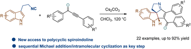 Graphical abstract: Diastereoselective reaction to construct polycyclic spiroindolines from 3-(2-isocyanoethyl)indoles and ynones