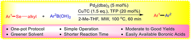 Graphical abstract: Microwave-assisted Pd-catalyzed cross-coupling of aryl alkyl selenides with arylboronic acids