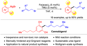Graphical abstract: Iron-catalyzed cross-coupling of sterically encumbered aryl Grignard reagents with allylic bromides: application to the synthesis of cannabigerol