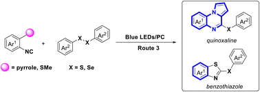 Graphical abstract: Visible-light-mediated synthesis of 2-sulfenylated pyrrolo[1,2-α]quinoxalines via isocyanide/disulfide radical cascades