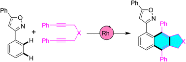 Graphical abstract: Rhodium catalyzed sequential dual C–H annulation of 3-arylisoxazoles with 1,6-diynes to access fused naphthalenes