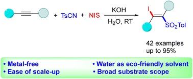 Graphical abstract: Metal-free iodosulfonylation of alkynes to access (E)-β-iodovinyl sulfones in water