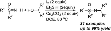 Graphical abstract: Iodine-mediated N-benzylation of NH-sulfoximines with alcohols
