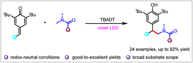 Graphical abstract: Decatungstate-catalyzed α-C(sp3)–H functionalization of amides with para-quinone methides