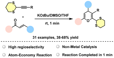 Graphical abstract: Base-promoted [4 + 2] cycloaddition of alkynyl 1,3-dithianes and chalcones to access highly substituted pyran derivatives