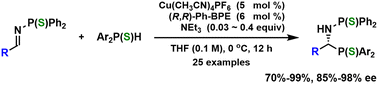 Graphical abstract: Copper(i)-catalyzed asymmetric addition of diarylphosphine sulfides to aldimines