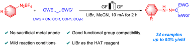 Graphical abstract: Electrochemical diazenylation of active methylene compounds with aryldiazonium salts: efficient synthesis of β-dicarbonyl benzoylhydrazones