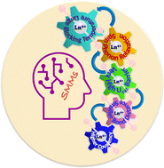 Graphical abstract: Pushing boundaries in single molecule magnets: an ab initio perspective on harnessing higher oxidation states for unprecedented lanthanide SMM performance