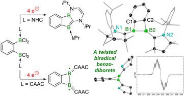 Graphical abstract: Synthesis and reactivity of a benzo-fused 1,2-diborete biradicaloid