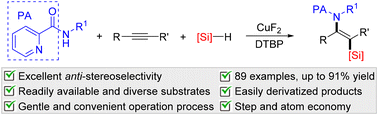 Graphical abstract: Copper-catalyzed anti-stereoselective 1,2-silylamination of alkynes