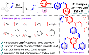 Graphical abstract: Palladium-catalyzed Z-alkenylative cross-coupling via β-alkenyl elimination of Z-allylic alcohols