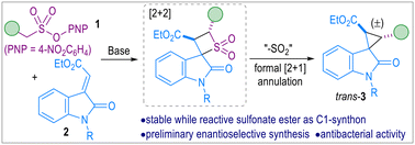 Graphical abstract: Stable sulfonate esters as C1-synthons for cyclopropanation reaction to access antimicrobial active 3,3′-spirocyclopropyloxindoles