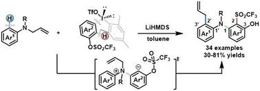 Graphical abstract: meta-OTf-substituted diaryliodonium salts enabled aryne 1,2,2′-trifunctionalization via a cascade of thia-Fries and aza-Claisen rearrangements