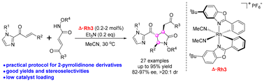 Graphical abstract: Construction of chiral γ-lactam scaffolds via asymmetric cascade [3 + 2] annulation of N-alkoxyacrylamides catalyzed by a chiral-at-metal rhodium complex
