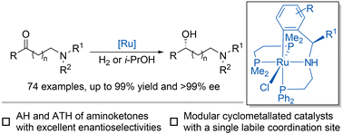 Graphical abstract: Cyclometallated chiral Ru complexes with a single labile coordination site for asymmetric reduction of aminoketones