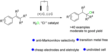 Graphical abstract: Metal-free electrochemical anti-markovnikov hydration of aryl alkenes