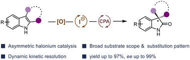 Graphical abstract: Asymmetric oxidative rearrangement of indoles enabled by dual catalysis with in situ generated acyl hypoiodite and chiral phosphoric acid