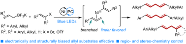 Graphical abstract: Photoredox/nickel dual-catalyzed regio- and stereo-selective cross-coupling of allyl trifluoroborates with alkenyl electrophiles: synthesis of 1,4-dienes