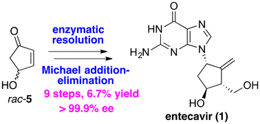Graphical abstract: An efficient total synthesis of (+)-entecavir
