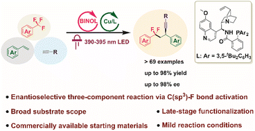 Graphical abstract: Metallaphotoredox-enabled enantioselective aryldifluoromethyl-alkynylation of alkenes via C(sp3)–F bond activation
