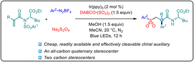 Graphical abstract: Accessing chiral sulfones with an all-carbon quaternary stereocenter via photoinduced asymmetric Truce–Smiles rearrangement and radical sulfur dioxide insertion