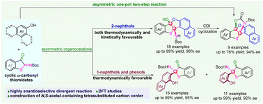 Graphical abstract: Catalytic enantioselective divergent reaction of thioimidates with naphthols: construction of N,S-acetal-containing tetrasubstituted carbon centers