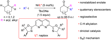 Graphical abstract: Dinickel-catalyzed regio- and enantioselective α-alkylation of cyclic ketones with unactivated alkyl halides
